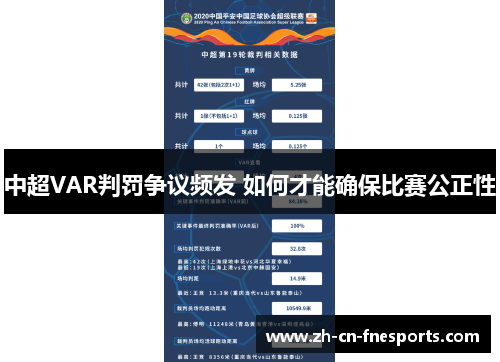 中超VAR判罚争议频发 如何才能确保比赛公正性 中超VAR判罚争议频发 如何才能确保比赛公正性