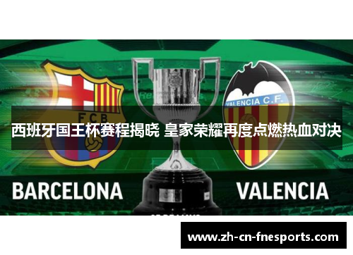 西班牙国王杯赛程揭晓 皇家荣耀再度点燃热血对决 西班牙国王杯赛程揭晓 皇家荣耀再度点燃热血对决