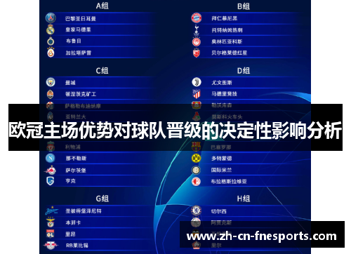 欧冠主场优势对球队晋级的决定性影响分析 欧冠主场优势对球队晋级的决定性影响分析